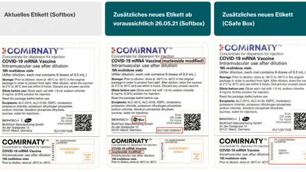 Neue Lagerbedingungen Für Biontech/Pfizer-Impfstoff: Comirnaty Für 31 ...